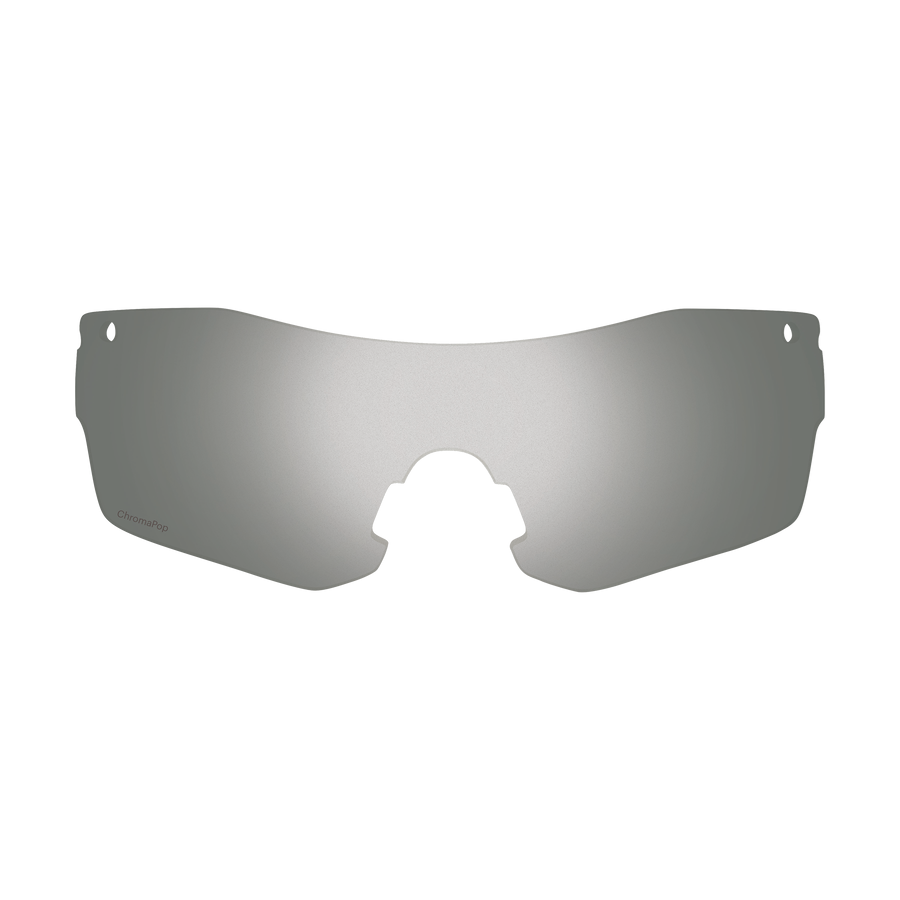 Pivlock Arena Lens
