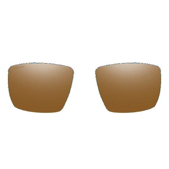 Guide's Choice Lens