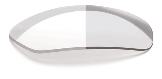 Pivlock V2 MAX Lens