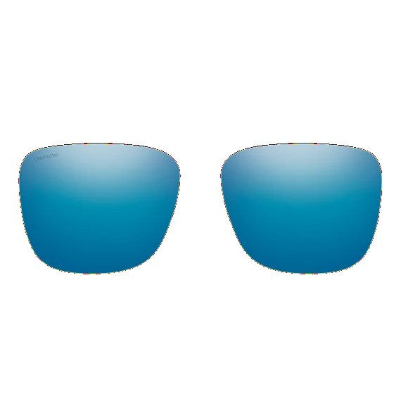 Lowdown Lens