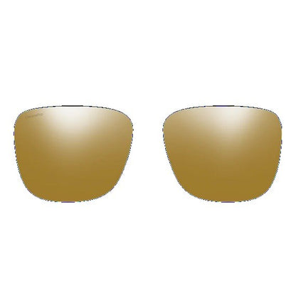 Lowdown Lens