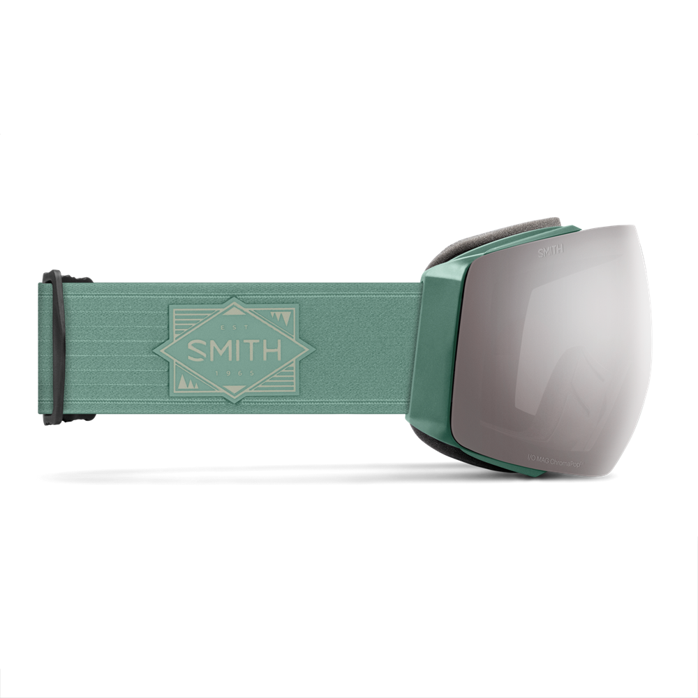 I/O MAG Low Bridge Fit