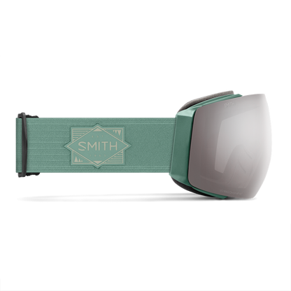 I/O MAG Low Bridge Fit