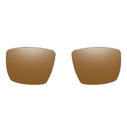 Guide's Choice Lens