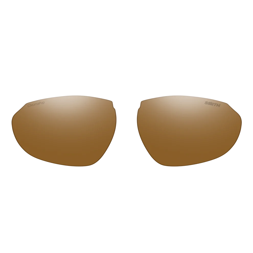 Sliders Lens